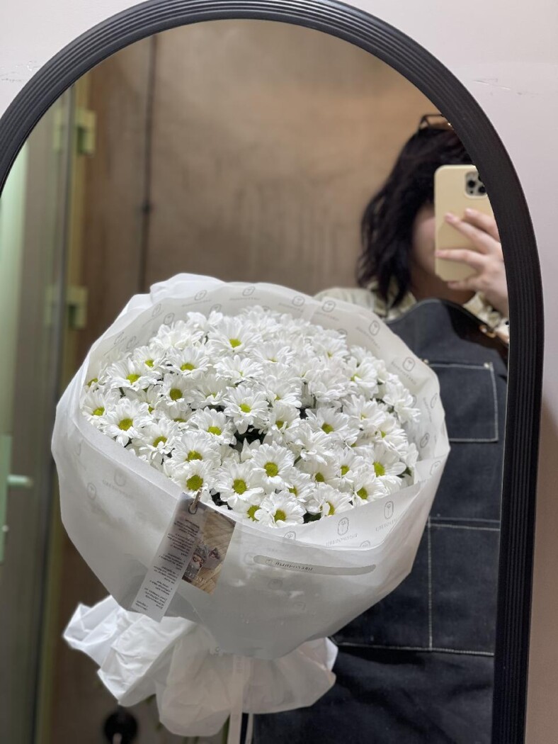 Изображение в списке