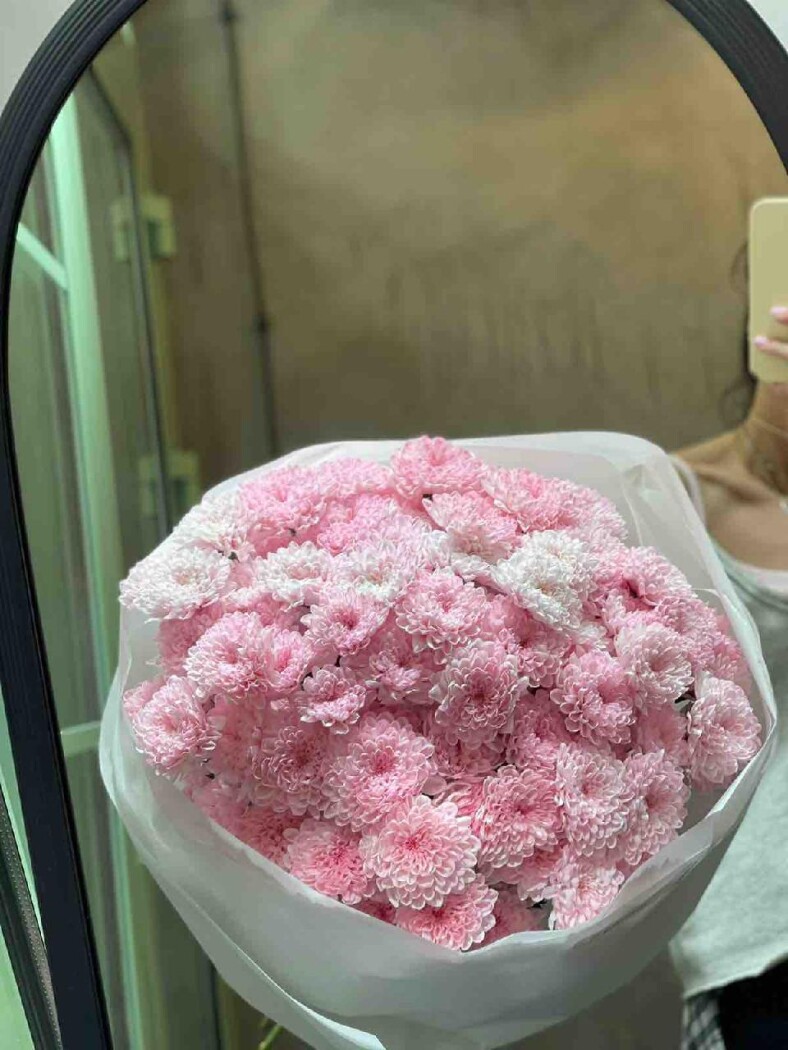 Изображение в списке