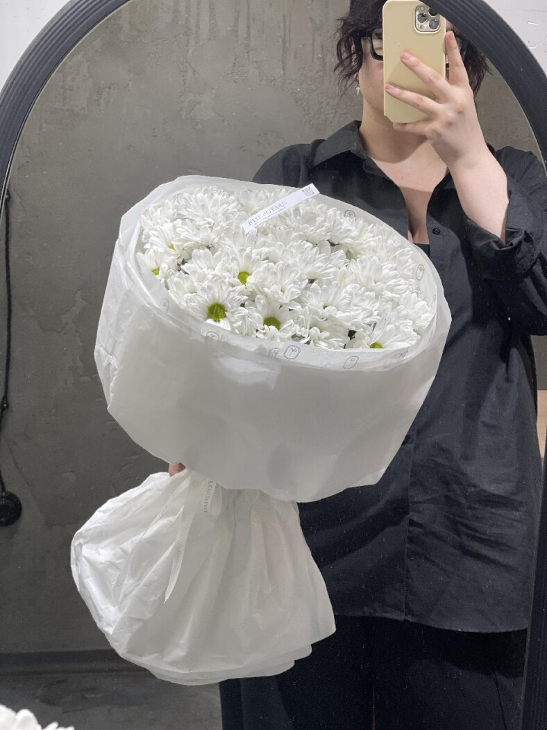 Изображение в списке