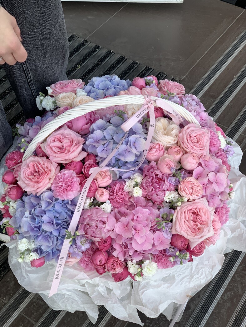 Изображение в списке