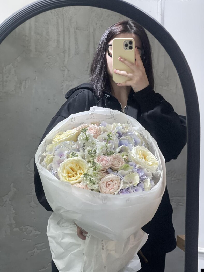 Изображение в списке