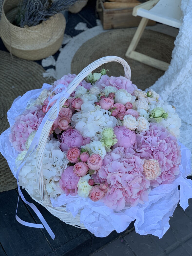 Изображение в списке